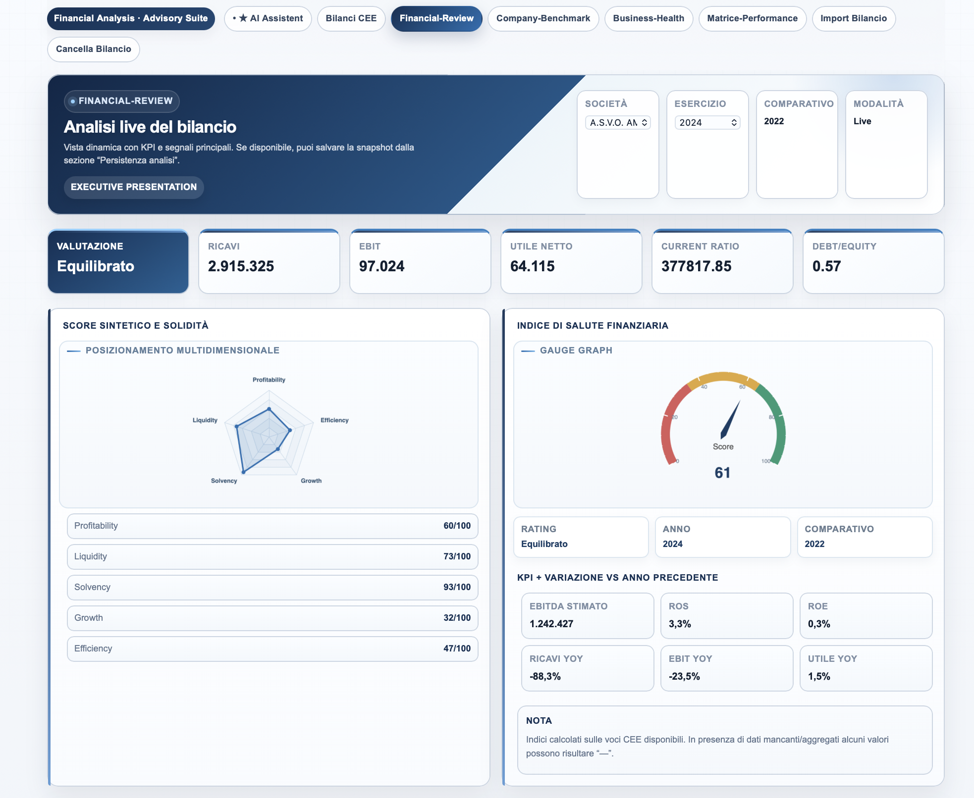 Applicazione di analisi finanziaria TB NX